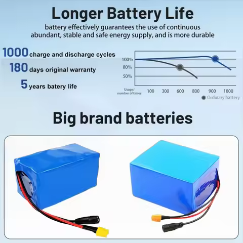 Lifepo4 Battery 12V/12.8V Battery Pack 30Ah 4S3P Built-in Balanced BMS for Electric Boat and Uninter