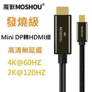 魔獸 MOSHOU 主動式 Mini DP1.2 轉HDMI2.0超高清 轉接線 4K 60HZ 顯卡專用多屏顯示器電視