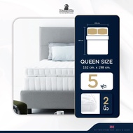 Dunlopillo Topper ที่นอนยางพาราแท้ รุ่น Firma Latex I ขนาด 5ฟุต หนา 2นิ้ว Latex Made In Belgium ส่งฟ