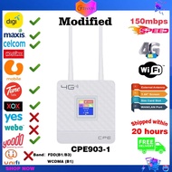 RJ45 WAN/LAN Port 4G LTE Unlock 300Mbps CPE wireless  Sim card WIFI Router with 2 External Antenna H