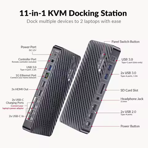 AV Access Docking Station KVM Switch 2 Monitors 2 Laptops, 4K KVM Switch Dual Monitor, 100W Charge, 