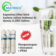 MATRIKX INLINE WATER FILTER REPLACEMENT CARTRIDGE ELKEN BIO 2 RO WATER FILTER SYSTEM