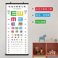 Color Standard Test Vision Meter Wall Chart *  Children Adult Household Young * Kindergarten Self-Te