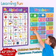 ABC Alphabet + Numbers 1~20 Education Poster for Kids Toddler English Posters Classroom Decoration