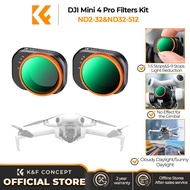ชุดเลนส์กรองแสงเปลี่ยนแปลงได้ND แนวคิด K & F สำหรับ DJI Mini 4 Pro 2 ND2-32แพ็ค (1-5หยุด) + ND32-512