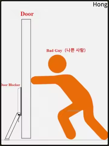 Safety Door Stopper Metal Gate Blocker Windproof Anti-collision Door Gap Blocker Sturdy Self Adhesiv