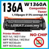 Cartridge Compatible to HP W1360A 136A W1360X 136X W1360XL Cartridge for HP LaserJet M211d M211dw M2