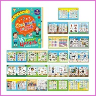 Russian Letter Toy Russian Letter Talking Book Words and Numbers Learning Toy for Kids Aged 3-8 Home