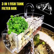 Aquarium External Filter Box Acrylic External Hanging Water Purifier for Round Fish Tank Accessories