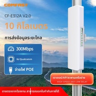 Comfast | อุปกรณ์เชื่อมต่อไร้สาย CPE ความถี่ 5.8G กำลังสูง ระยะ 3-5 กม. พร้อมแอนเทนนาทิศทาง