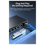 10G SFP+ Module 10GbE Copper SFP Modules Optical Port Turn to RJ45 Ethernet Port Gigabit 1000M Trans