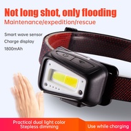 LED polish sensor detailing lights headlamp,auto work light polish headlight,car detailing work lamp