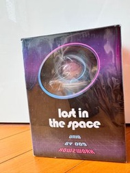 How2work 009 lost in the space