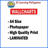 ♈ ◙ ◵ Reading Chart, Educational Chart, fully laminated Chart Abakada Charts, Abakada Posters, Magb