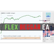 Flex Beggar EA MetaTrade 4