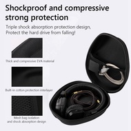 Hard EVA Travel Carrying Case Bluetooth Headset Storage Bag Cover WH-CH720N WH-CH520N WH-1000XM4 Hea