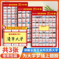 [Rongheng] Famous School Target Wall Stickers 985/211 Full Set of 3 Sheets985211University Introduct