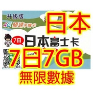 日本Softbank 7日( 4G 7GB之後無限上網卡數據卡Sim卡電話卡咭data《每日1GB後降速》