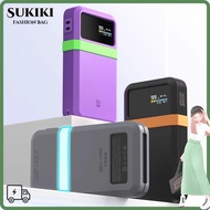 SUKIKII Silicone , Soft Dustproof Protective ,  Shockproof Portable Solid Color Protective Cover for