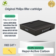 Replacement Compatible with for  Philips Car Air Purifier GoPure HEPA Compact 50 100  Airmax GP5211 