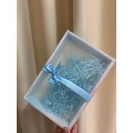 Blue Beauty Box