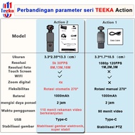 TEEKA Action 1 Action 2 Mini Vlog Kamera action  WIFI layar HD kamera Pocket Camcorder Body kamera y