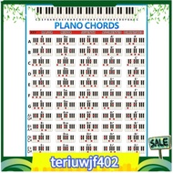 【●TI●】Piano Chords Chart Key Music Graphic Exercise Poster Stave Piano Chord Practice Chart 88-Key B