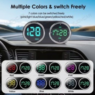 GPS Digital Speedomter Time Clock GPS HUD Over-speed Alarm KMH MPH Speed Meter 7-Color For All Cars 
