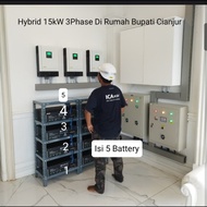 PROMO- RAK BATTERY LIFEPO4 HUAWEI ZTE SUCRENSUN NARADA SHOTO JOSSS