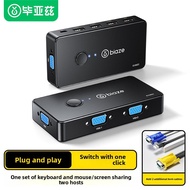 Dual Monitor KVM Switch with USB Sharing 4-Port