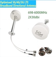 Version 5 version 4 version 9  feed External Antenna dual polarization mimo 3G 4G 5G 2X30dBi 1700MHZ