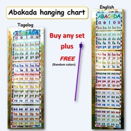 【hot sale】 Reading chart abakada educational chart laminated  unang hakbang sa pagbasa set 5pages