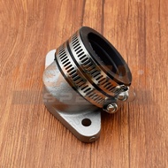 CỔ XĂNG FOR W110i MSX DREAM SUPERCUP W125 Plugin cá voi CBR 150