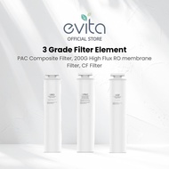 EVITA Filter For W19/W25 PuraStream/PuraGold Water Purifiers