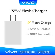 vivo 33W Original Fast Charger IlE