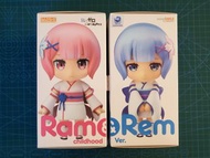 雷姆 & 拉姆 幼少期 Childhood ver.   Nendroid 黏土人 942 REM RAM Re: 從零開始的異世界生活 Re:zero Good Smile