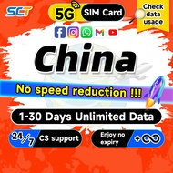 Wefly China SIM Card 3-30Days 3-20GB 5G Unlimited Data SIM Card China SIM Card China Mainland