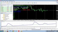 EA / ROBOT FOREX MARTINGALE OSS MA / CROSSING MOVING AVERAGE