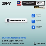 Ubiquiti USW-Enterprise-8-Poe 8 Port PoE Switch 2.5GbE Layer 3 Managed