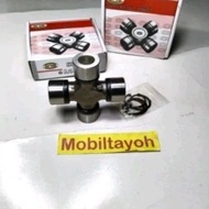 CROSS JOINT KOPEL KRIS KOPEL IZUZU GUIS 62