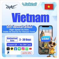 Vietnam eSIM | VNPT network | 5-30GB total data allowance | 3-30 day validity | 4G/5G high-speed net