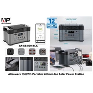 AllPowers Monster-X 2000W (Surge Power 3300W) Pure Sine Wave Portable Power Generator