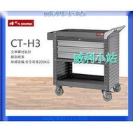 【威利小站】樹德SHUTER 工作桌 資料櫃 抽屜款工具車 手推車 工具箱 CTCH-5086/ CT-H3