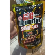 Thunder Share Pack of 8 pcs