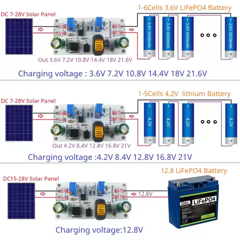 80W 1-6Cells MPPT Solar Controller Li-ion Li-po LiFePO4 Lithium Titanate Multifunctional Battery Cha
