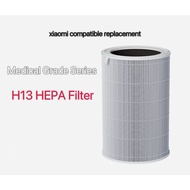 Xiaomi medical grade compatible replacement filter Suitable for Gen 1 / 2 / 3C / 3H / PRO