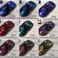 AIKKA 2K PAINT Moonlight DKC SERIES DKC1 DKC2 DKC3 DKC4 DKC5 DKC6 DKC7 DKC8 DKC9 DKC10 car motor pai