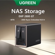 UGREEN NAS DXP2800 GT 2-Bay Desktop NAS 64GB DDR4 RAM+ HDMI Cable AMD R2514 4 Cores 8 Up to 80TB Thr