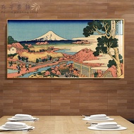 ภาพวาดตกแต่งห้องนั่งเล่นญี่ปุ่น Ukiyo-E คานากาว่าโต้คลื่นในสไตล์โปสเตอร์ภาพพิมพ์ผ้าใบวัสดุแขวนภาพวาด
