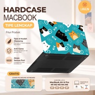 HIJAU Case Casing With Cover Keyboard Hardcase Protector Laptop MacBook NEW Air M4 2025 A3241 A3240 